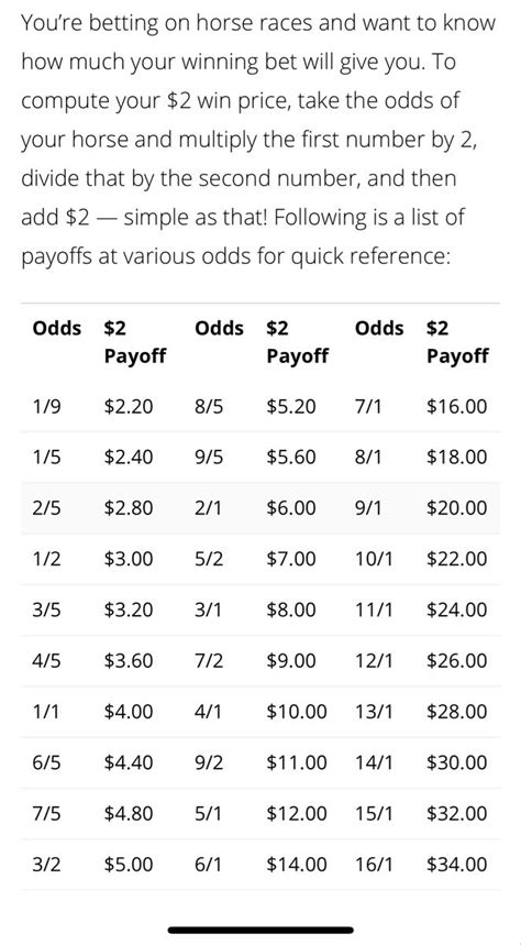 horse racing betting cheat sheet.